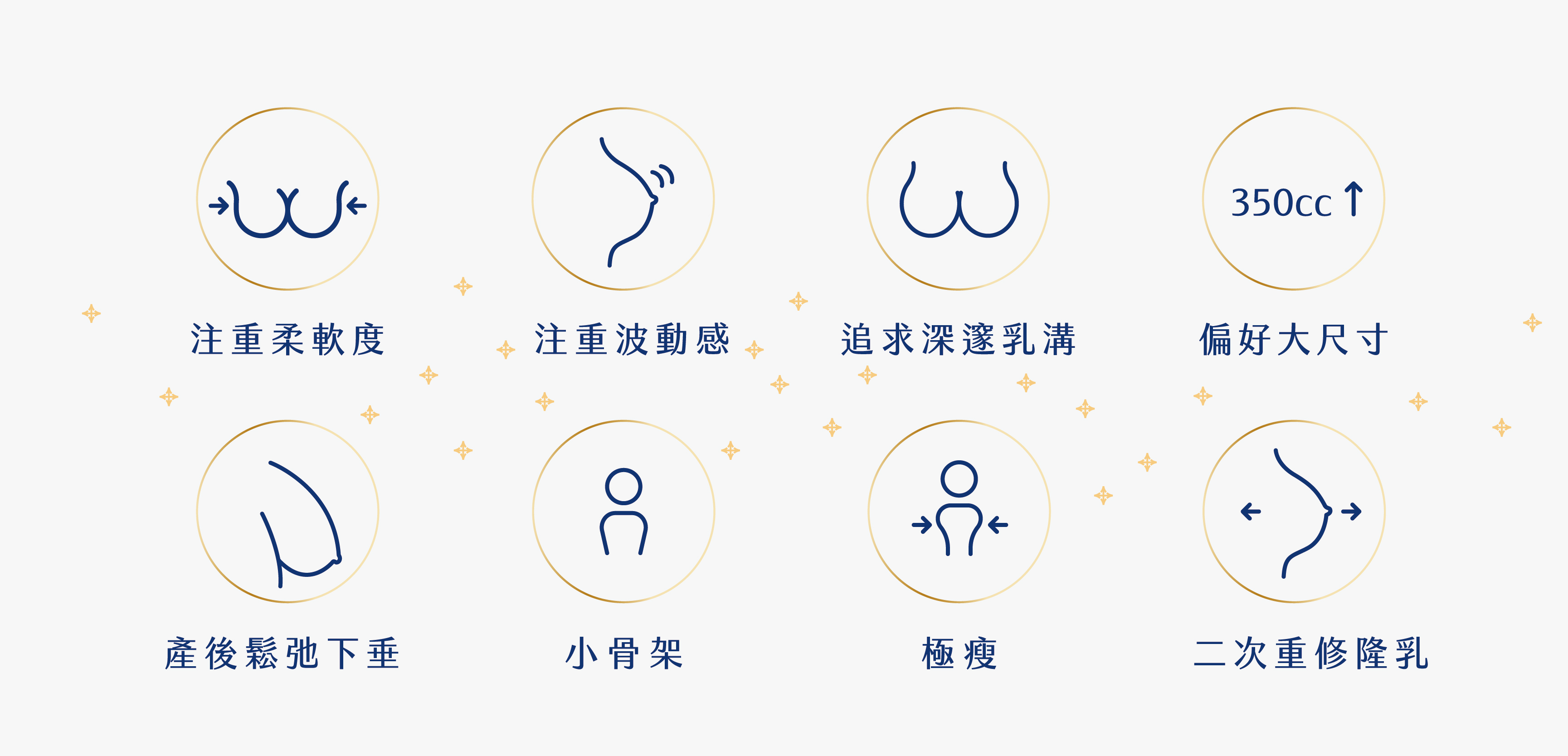 誰適合選擇女王波Up